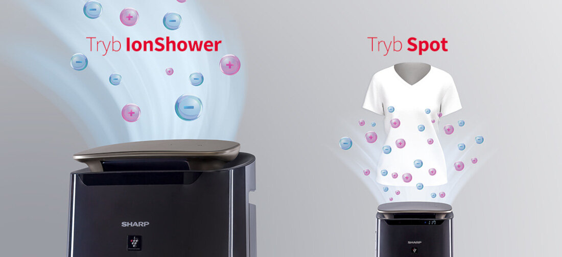 Oczyszczacz powietrza SHARP FP-J80EUH Skoncentrowana jonizacja dwa specjalne tryby działania Clean Ion Shower i Ion Spot Tryb Clean Ion Shower nasyca powietrze jonami Plasmacluster w ciągu około godziny Tryb Ion Spot Oba tryby