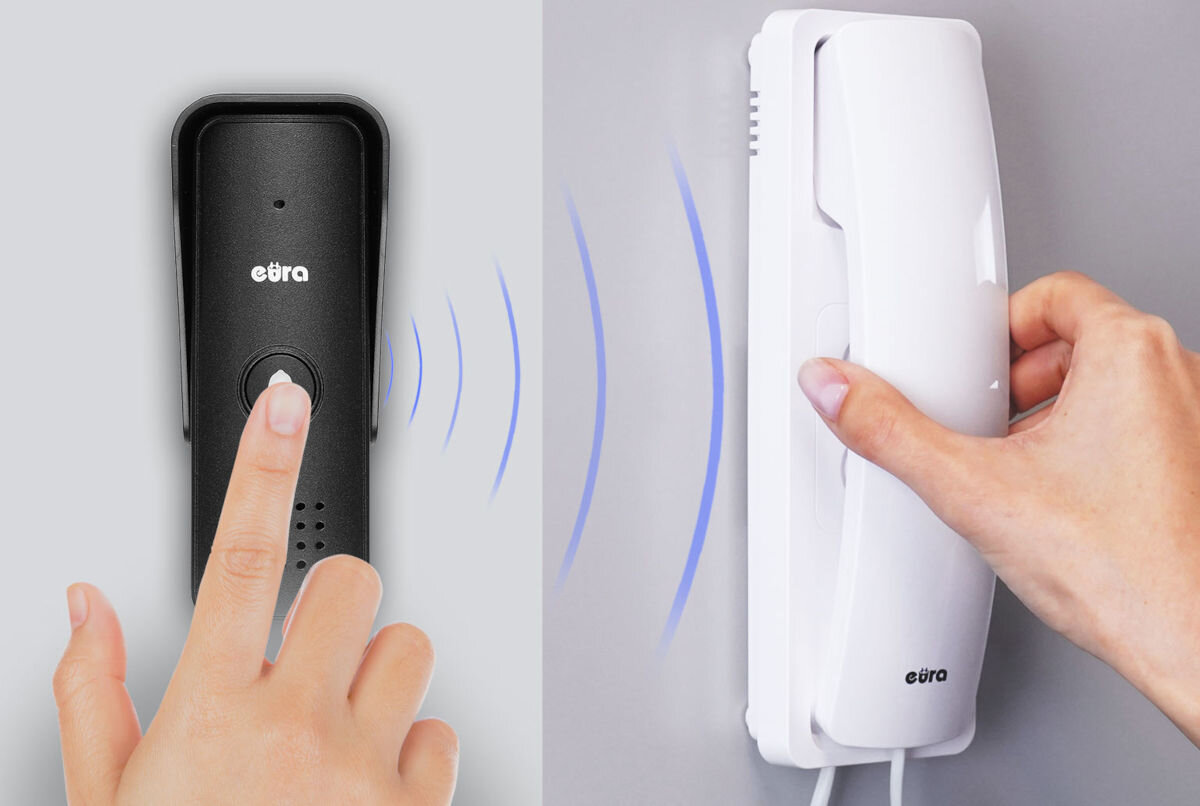 Domofon EURA ADP-24A3 Biały, komunikacja, dźwięk, wygoda, dom, Grafika działania domofonu Eura, na której palec naciska przycisk dzwonka na czarnej kasecie, a druga ręka podnosi biały unifon, z niebieskimi falami symbolizującymi połączenie audio.