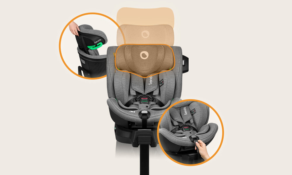 LIONELO Harmony Zagłówek fotelika technologii Tri-Guard piankę Memory Foam chroniąc głowę i szyjny odcinek kręgosłupa montaż tyłem do kierunku jazdy 105 cm wzrostu