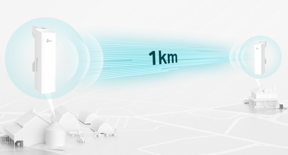 Punkt dostępu TP-LINK Omada EAP211-Bridge KIT Grafika przedstawiająca bezprzewodowe połączenie dwóch urządzeń zamontowanych na makietach budynków oddalonych od siebie z napisem '1km' pośrodku, działanie, zasięg, częstotliwość