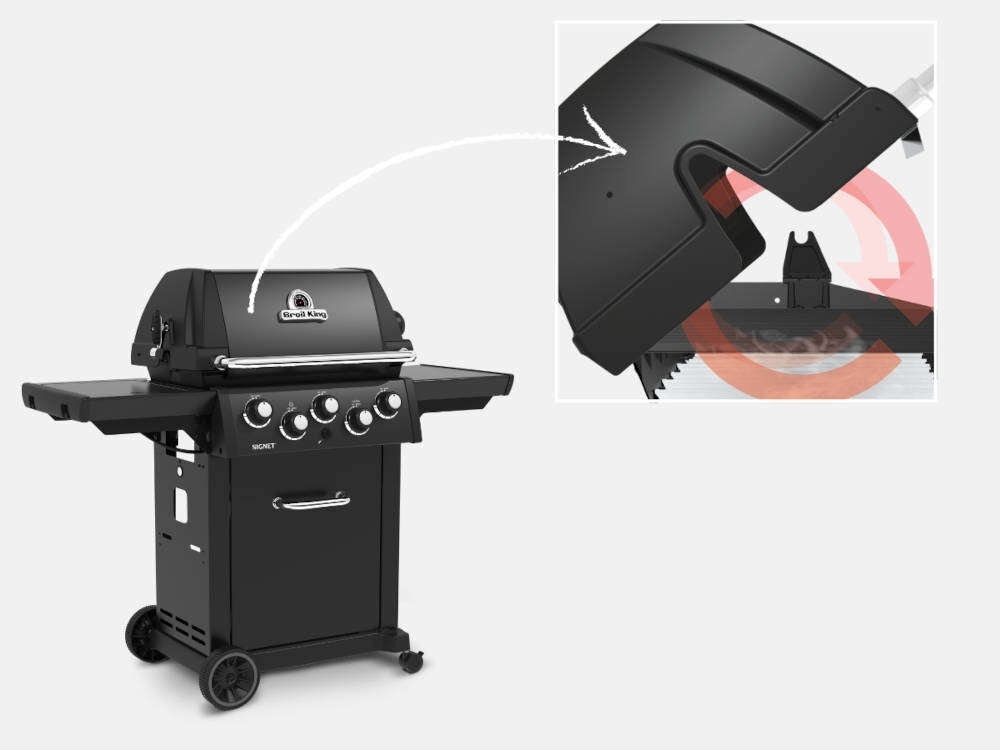 Grill gazowy BROIL KING Signet 390 Shadow 11.4 kW 65 x 38 - 60 x 26 cm grill na szarym tle obok zdjęcie pokazujące cyrkulację powietrza wewnątrz grilla solidna konstrukcja z odlewu aluminium wzmocniona powłoką ze stali wyjątkowa trwałość i odporność na wysokie temperatury dno z odlewu aluminium znakomita izolacja termiczna stabilna temperatura duża wydajność