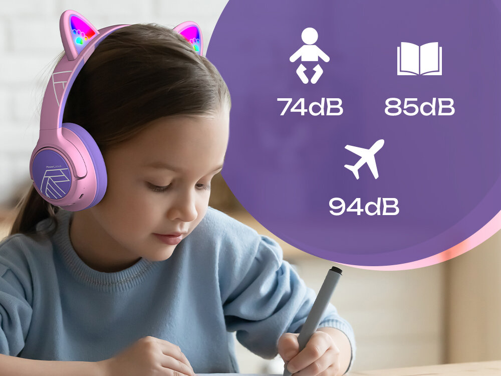 POWERLOCUS Bobo trzy poziomy głośności 74 85 94 dB bezpieczne słuchawki dziecięce, dziecko z załozonymi słuchawkami nausznymi odrabiające lekcje