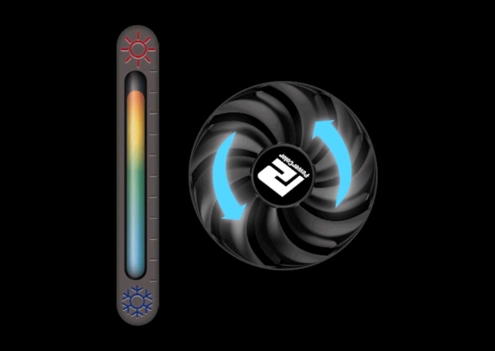 Karta graficzna POWERCOLOR Radeon RX 7800 XT 16GB Grafika przedstawiająca wentylator z niebieskimi strzałkami ruchu obok pionowego paska temperatury, ilustrująca zależność pracy chłodzenia od ciepła układu