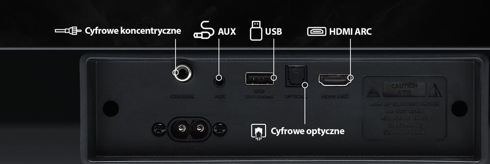 Soundbar JVC TH-E434B HDMI ARC CEC optyczne koncentryczne USB AUX podłączenie, kadr na złącza soundbara