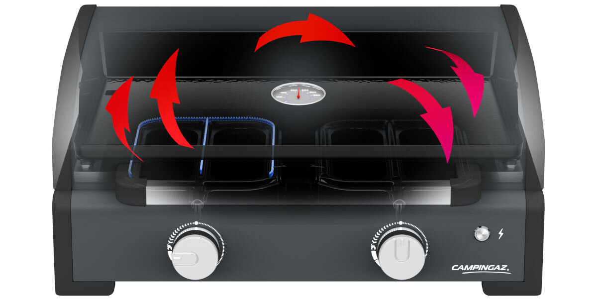 Grill gazowy CAMPINGAZ Plancha Sigma 2 cook, temperatura, nagrzewanie, czas, gaz, na białym tle wizualizacja termoobiegu wewnątrz grilla frontem na wprost