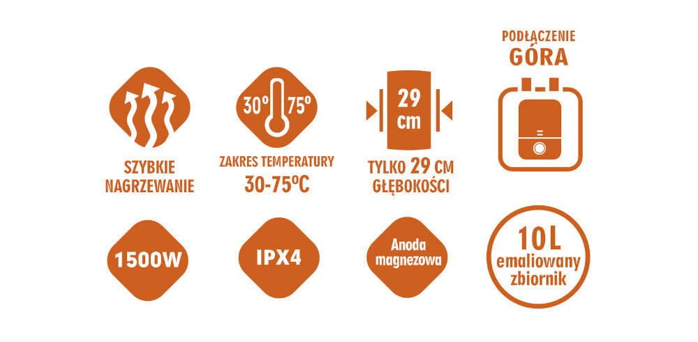 Bojler elektryczny LIN LIFUP1WH szybki wygodny dostęp ciepła woda moc 1500 W szybkie podgrzewanie wody oszczędność czasu