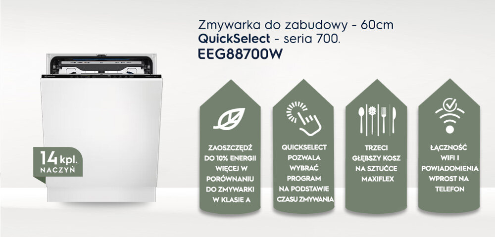 Electrolux