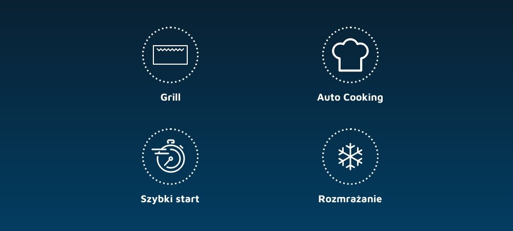 KUCHNIA MIKROFALOWA BEKO MGF23210B Ikony funkcji mikrofalówki: grill, automatyczne gotowanie, rozmrażanie i szybki start. Prosta prezentacja możliwości urządzenia