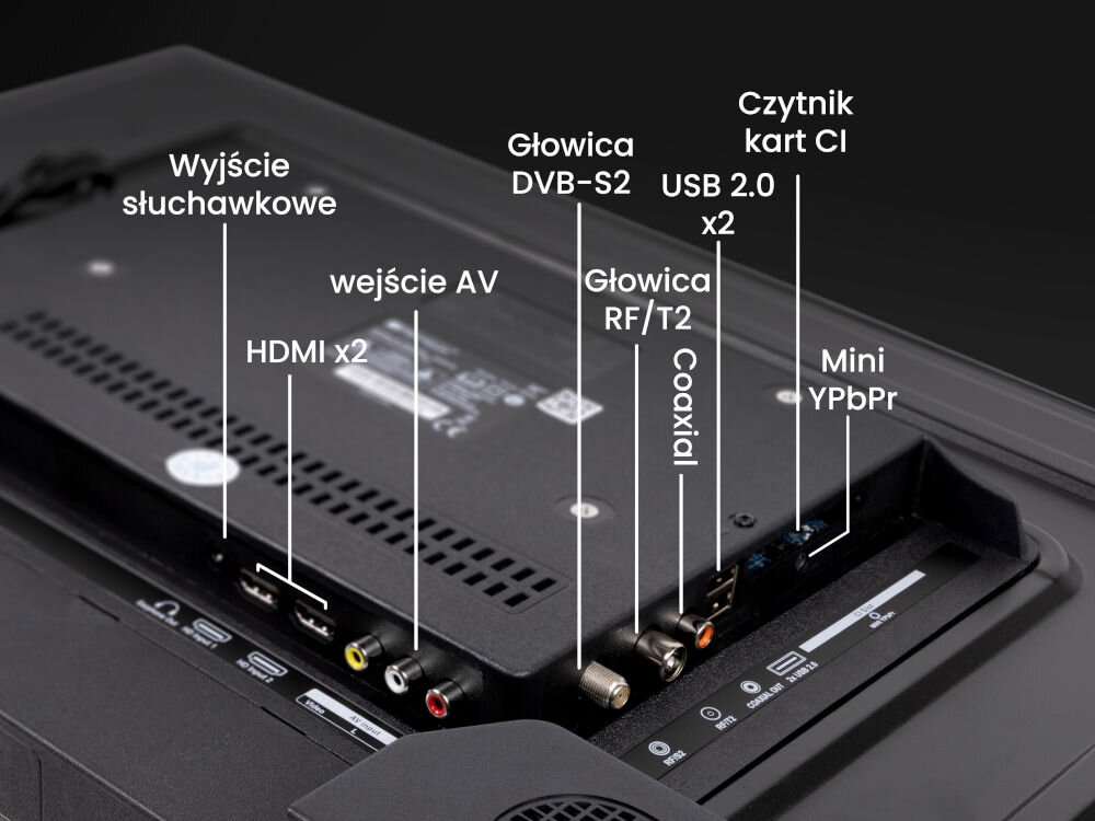 Telewizor OPTICUM Trivio 32Z3 - Szeroka kompatybilność, tył telewizora, złącza