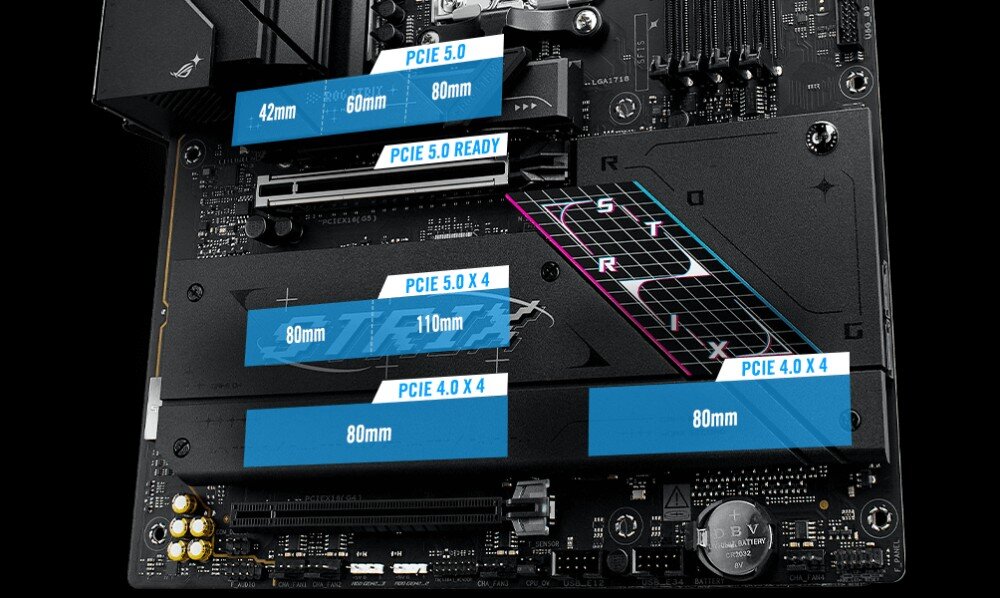 Płyta główna ASUS ROG Strix B850-F Gaming WiFi interfejs karty graficzne dyski gniazda M.2