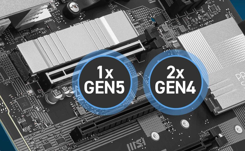 Płyta główna MSI Pro B850-P WiFi Trzy złącza M.2 dla dysków SSD, jedno w standardzie Gen5 i dwa w Gen4. Okrągłe oznaczenia graficzne pokazują ich przepustowość, dyski M.2, przepustowość