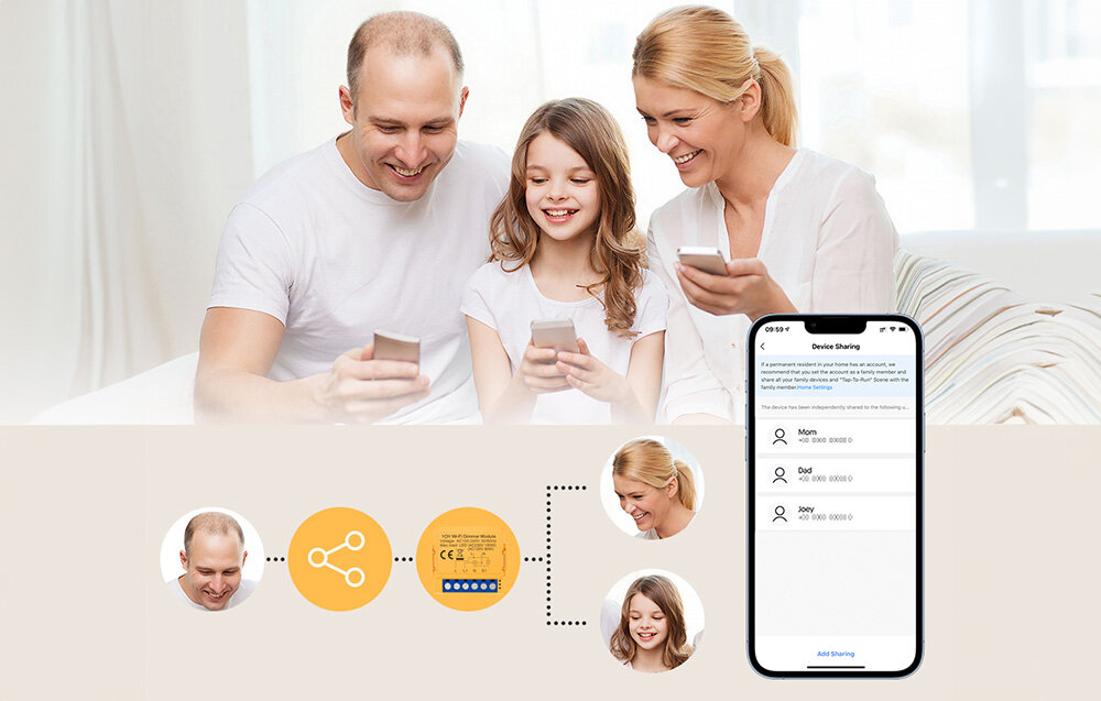 Trzy osoby siedzą na kanapie, każda z nich trzyma smartfon. Na dole obrazu widoczny jest schemat z ikoną udostępniania, urządzeniem z oznaczeniem CE i trzema zdjęciami osób, obok znajduje się ekran smartfona z listą \'Device Sharing\'.