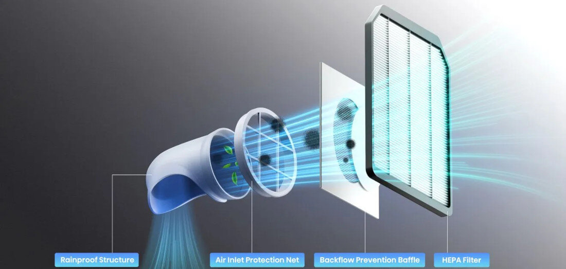 Klimatyzator Split, Pompa ciepła powietrze - powietrze HISENSE Fresh Air QJ35XJ3AG AS35XJ3EW 3.5 KW oczyszczanie powietrza Filtr HEPA technologia HI-NANO  wirusy, bakterie i pyły PM2.5 czas cząsteczki zdrowe środowisko