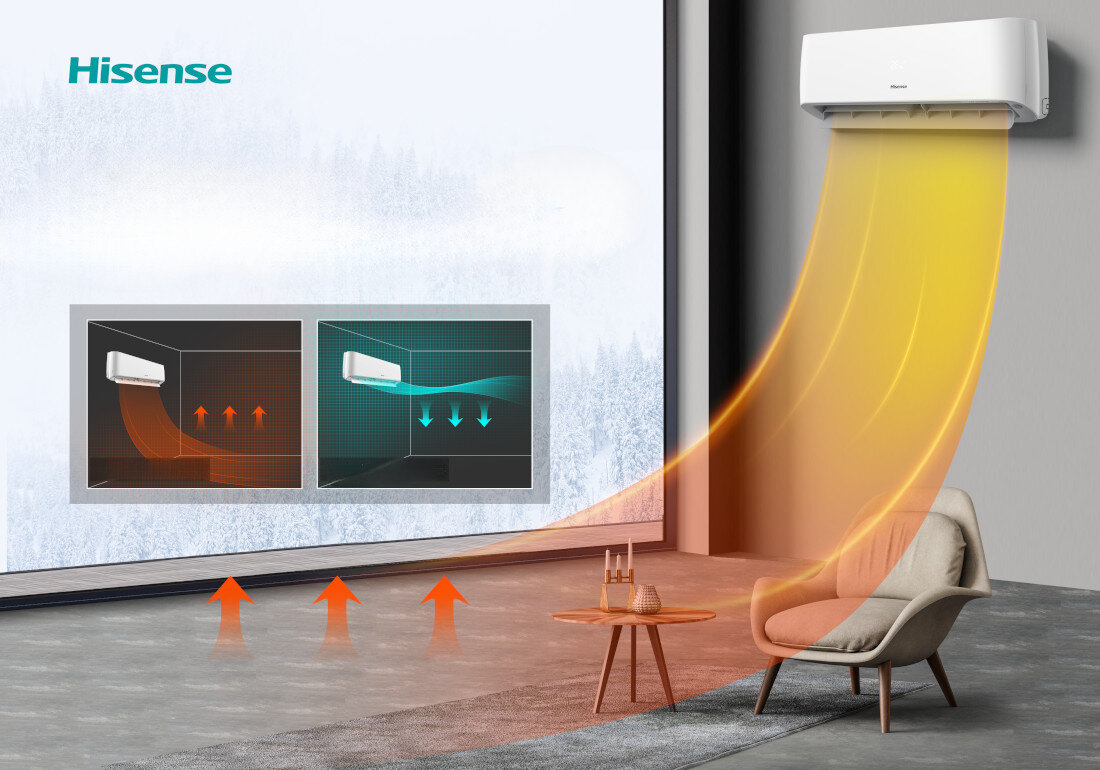 Klimatyzator Split, Pompa ciepła powietrze - powietrze HISENSE Energy Pro+ QG25XV0EG z usługą montażu Precyzyjny nawiew powietrza w 6 kierunkach pionowych i 3 poziomych równomierne chłodzenie i ogrzewanie