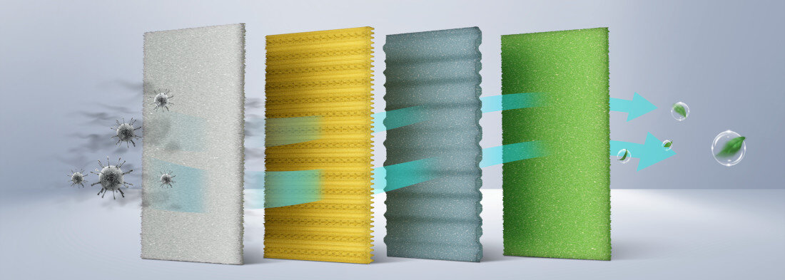 Klimatyzator Split, Pompa ciepła powietrze - powietrze HISENSE Energy Pro+ QG25XV0E z usługą montażu Czyste i zdrowe powietrze Technologia HI-NANO  bakterie, wirusy i cząstki zanieczyszczeń zdrowe środowisko Filtr 4 w 1 funkcja samoczyszczenia