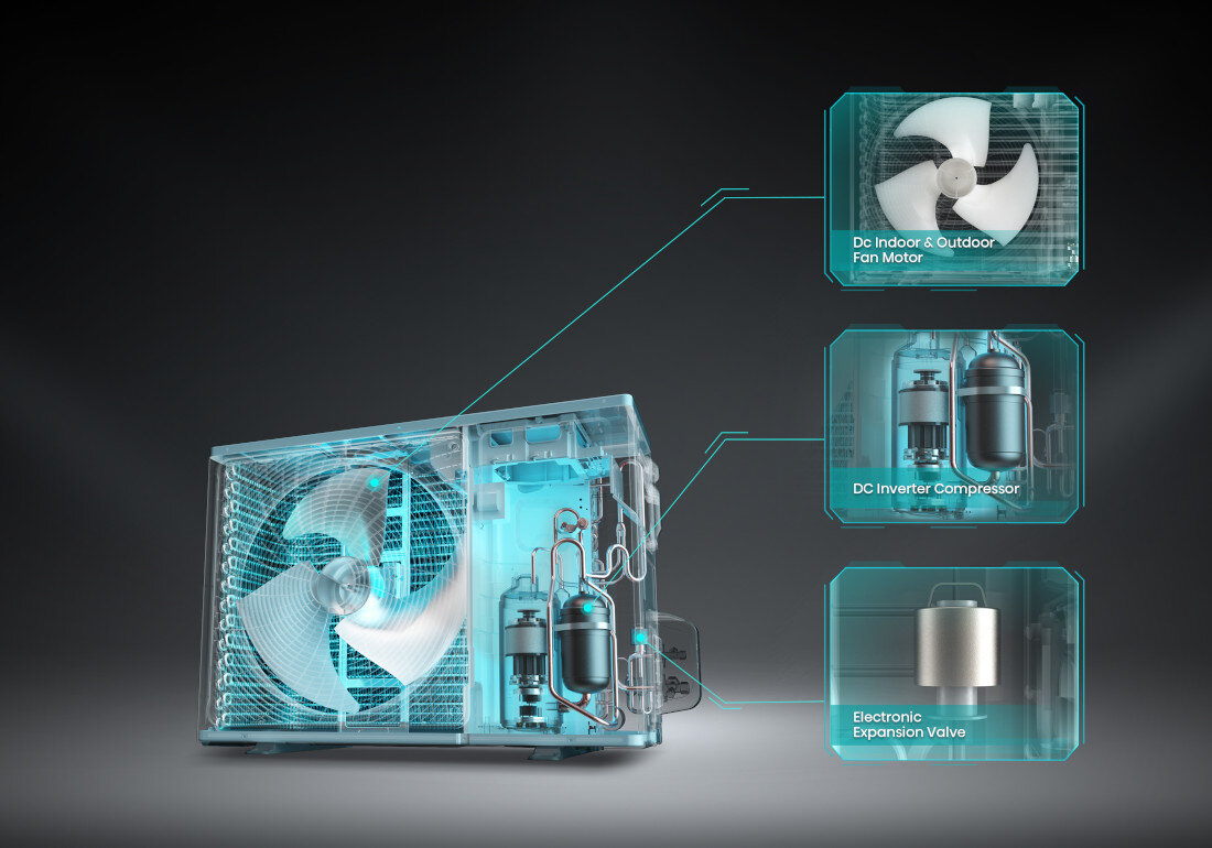 Klimatyzator Split, Pompa ciepła powietrze - powietrze HISENSE Energy Pro+ QG25XV0E z usługą montażu Oszczędność i kontrola energii Technologia Full DC Inverter