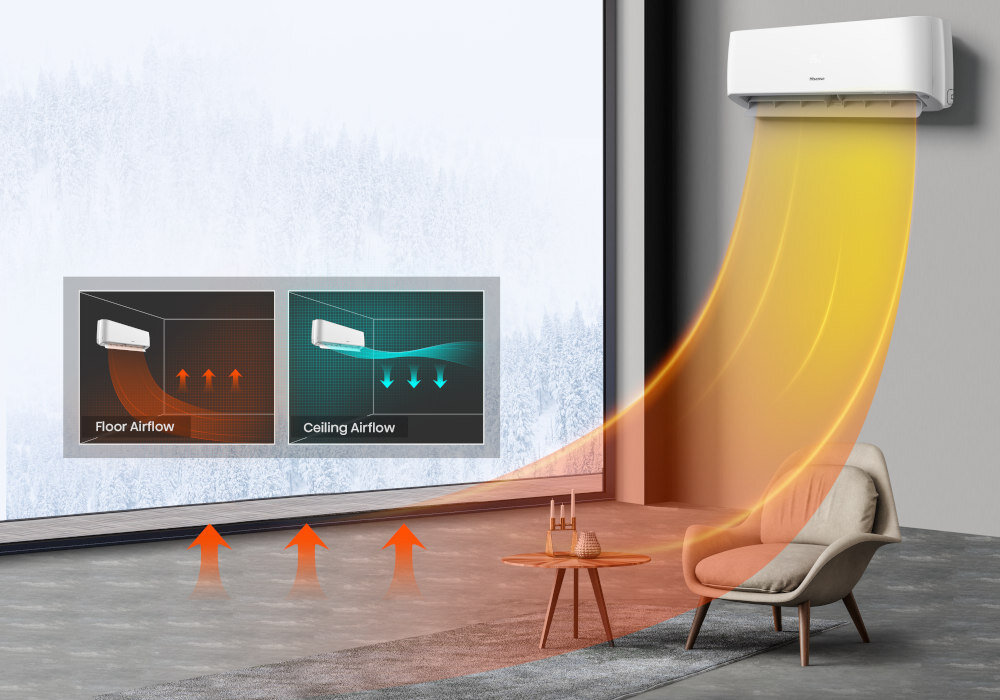 Klimatyzator HISENSE Split Energy Pro Plus QG25 Smart Airflow