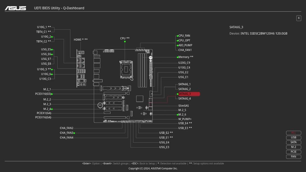 Płyta główna ASUS ROG Strix B860-I Gaming WiFi Ekran UEFI BIOS z funkcją Q-Dashboard przedstawiający schemat płyty głównej z zaznaczonymi portami, slotami M.2, złączami USB i innymi komponentami