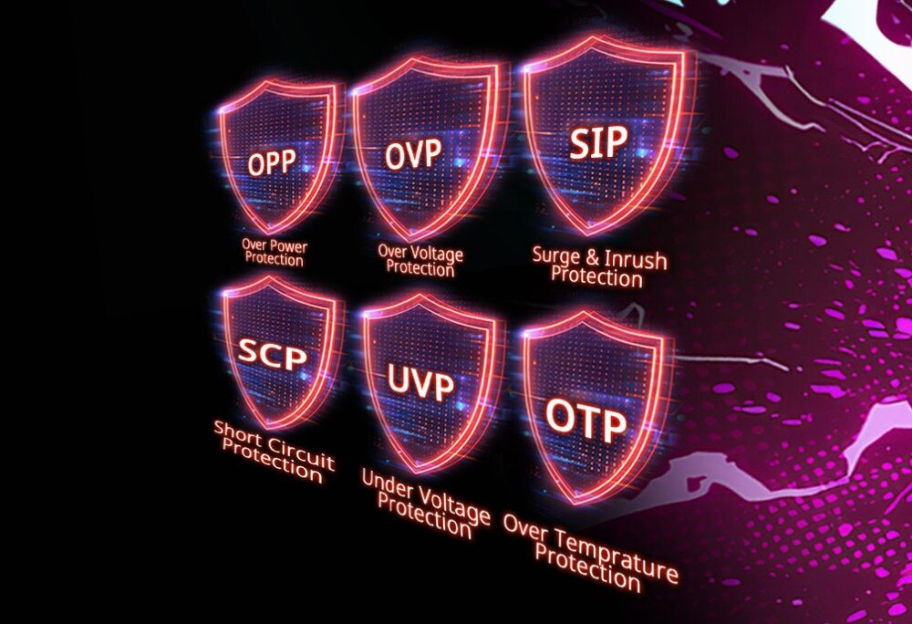 Zasilacz XPG PROBE Sześć świecących na czerwono ikon w kształcie tarcz z akronimami systemów zabezpieczeń takich jak OPP, OVP, SIP, SCP, UVP i OTP wraz z ich pełnymi nazwami poniżej