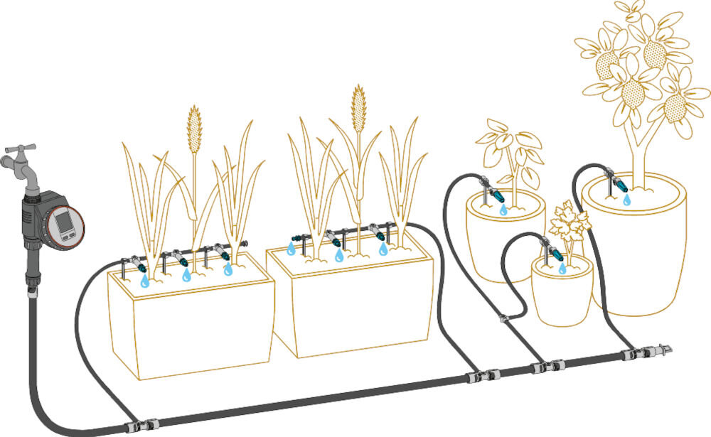 Zestaw do nawadniania GARDENA Micro-Drip-System 13400-20 (15 m), kroplowniki, regulowane, strumień, woda, na białym tle wizualizacja i szkic podłączenia zestawu do nawadniania do donic i skrzyń