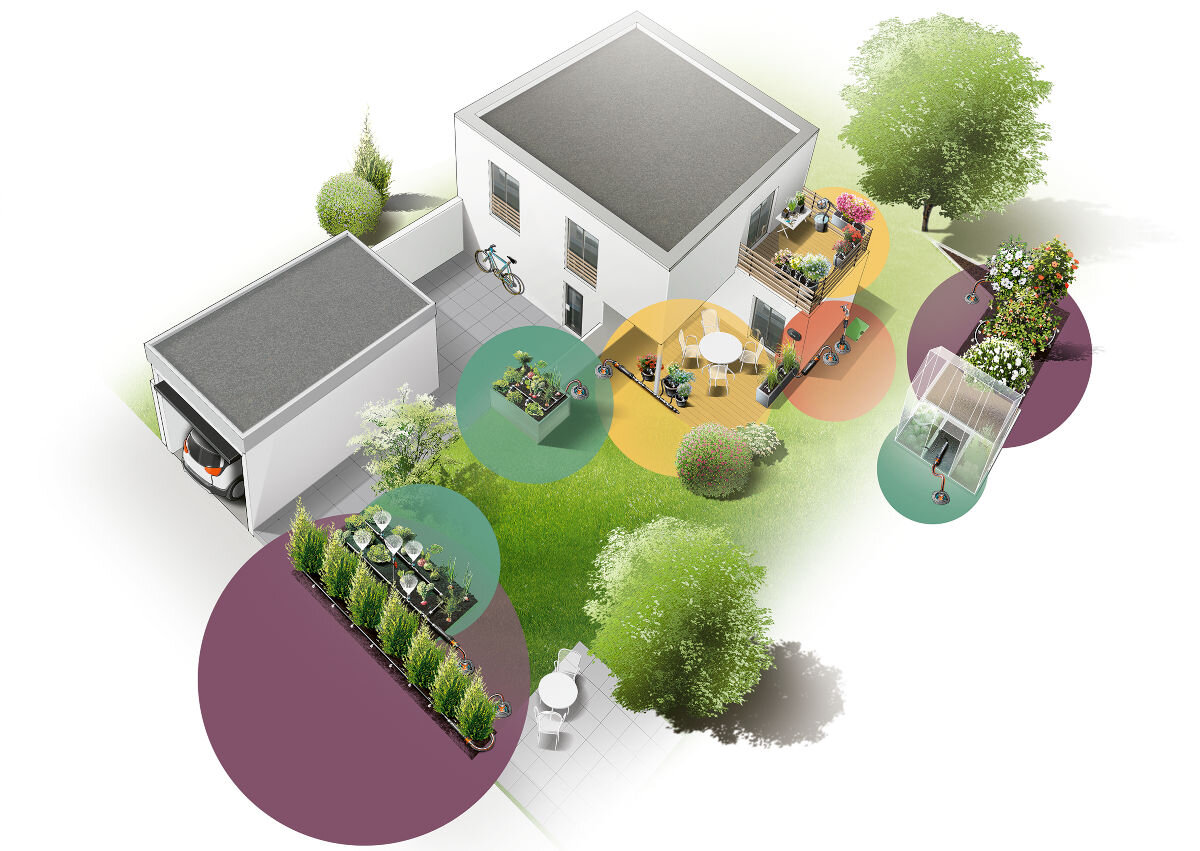 Zestaw do nawadniania GARDENA Micro-Drip-System 13400-20 (15 m), ciśnienie, bar, master unit, demontaż, ekologia, na białym tle wizualizacja podłączeniowa na tle przydomowego ogrodu