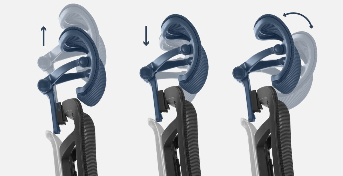 Fotel MARK ADLER Expert 9.5 Czarny, zagłówek, regulacja, 3D, ergonomiczne, na białym tle zagłówek z wizuzalizacją jego regulacji