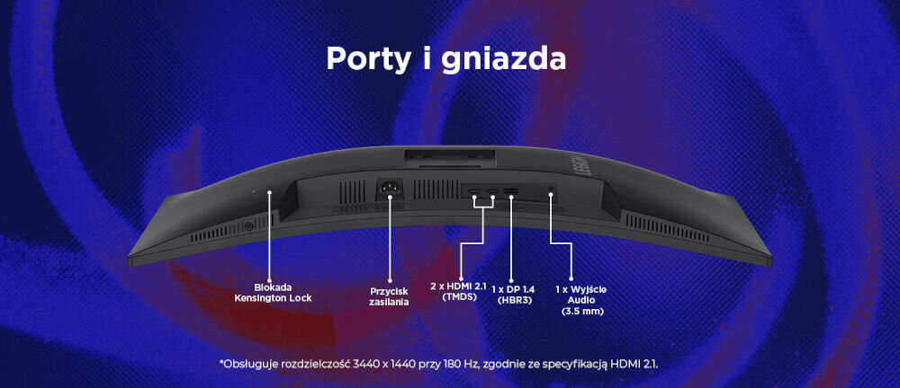 Monitor LENOVO Legion R34w-30 34 cali 3440x1440px 180Hz 0.5ms [MPRT] Curved prezentacja portów znajdujących się z tyłu obudowy 2 porty HDMI 2.1 (TMDS) port DisplayPort 1.4 (HBR3) wyjście audio 3,5 mm blokada Kensington Lock wejście zasilania rozdzielczość 3440 × 1440 przy 180 Hz HDMI 2.1