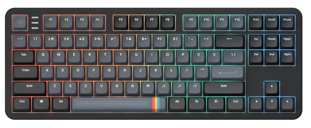 DARK PROJECT Alu Midnight pełne podświetlenie klawiszy łatwiej zlokalizować klawisze - klawiatura od góry na białym tle z podświetleniem rgb