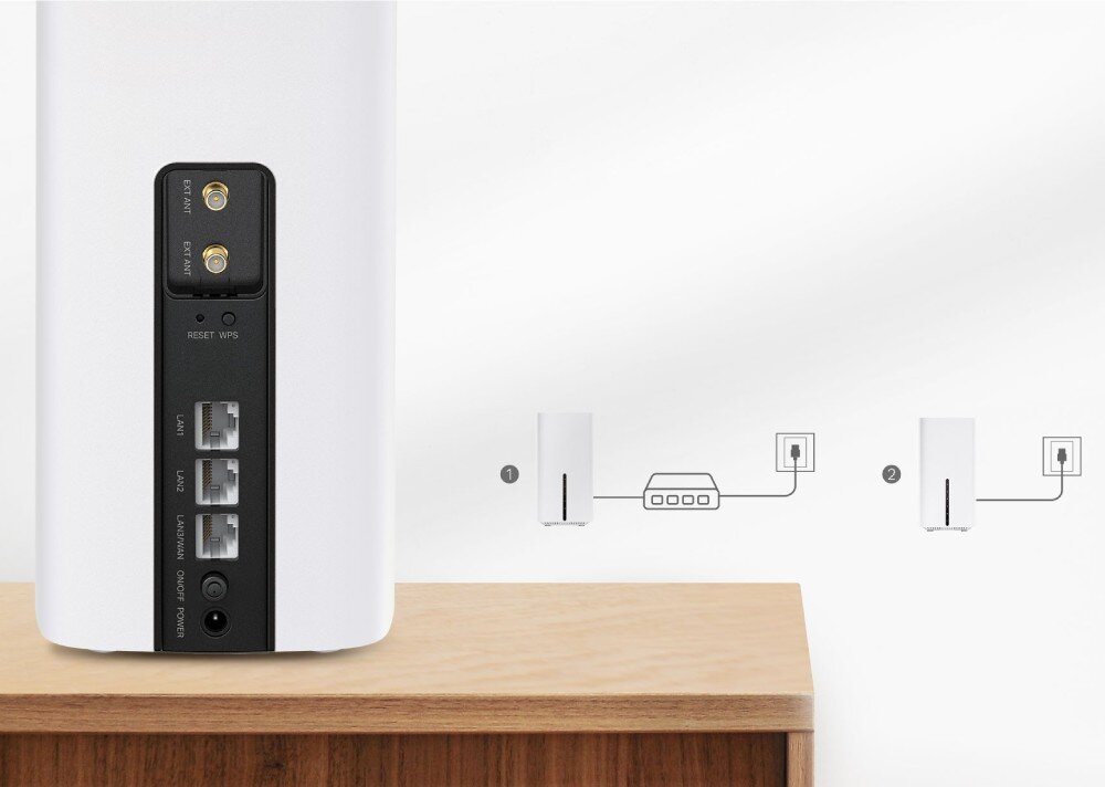 Router TP-LINK Archer NX210 5G Zbliżenie na tylny panel routera pokazujące porty LAN, WAN, wejścia na anteny zewnętrzne oraz przyciski reset i WPS, wraz ze schematem podłączenia urządzenia, złącza Ethernet, kompatybilność, sieć komórkowa