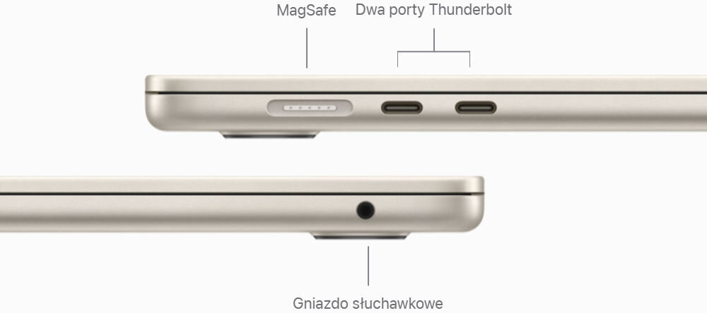 Laptop APPLE MacBook Air 2024 13.6 Retina M3 16GB RAM 256GB SSD macOS Północ
łączność i porty, szereg opcji łączności, MagSafe 3, dwa porty USB-C z Thunderbolt 4,
transfer do 40 Gb/s, możliwość podłączenia zewnętrznych
monitorów o rozdzielczości do 6K, gniazdo jack 3,5 mm, Wi-Fi 6E (802.11ax), Bluetooth 5.3,
lewy i prawy bok laptopa na białym tle z opisanymi portami