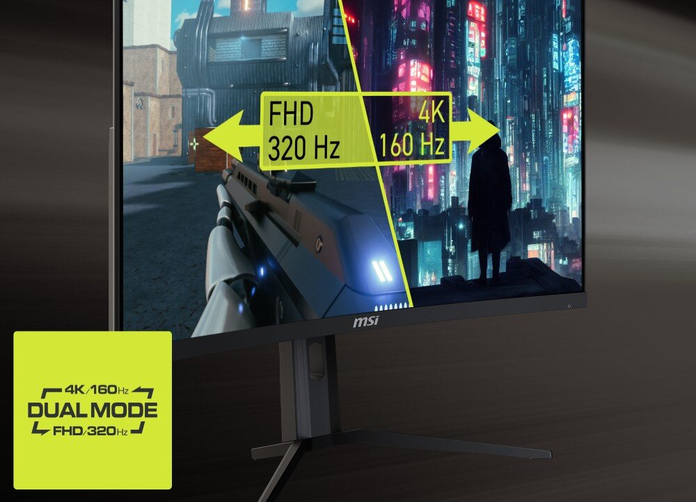 Monitor MSI MAG 321CUPDF Podzielony ekran z grą i miastem oraz napisami 'FHD 320 Hz' ze strzałką w lewo i '4K 160 Hz' ze strzałką w prawo