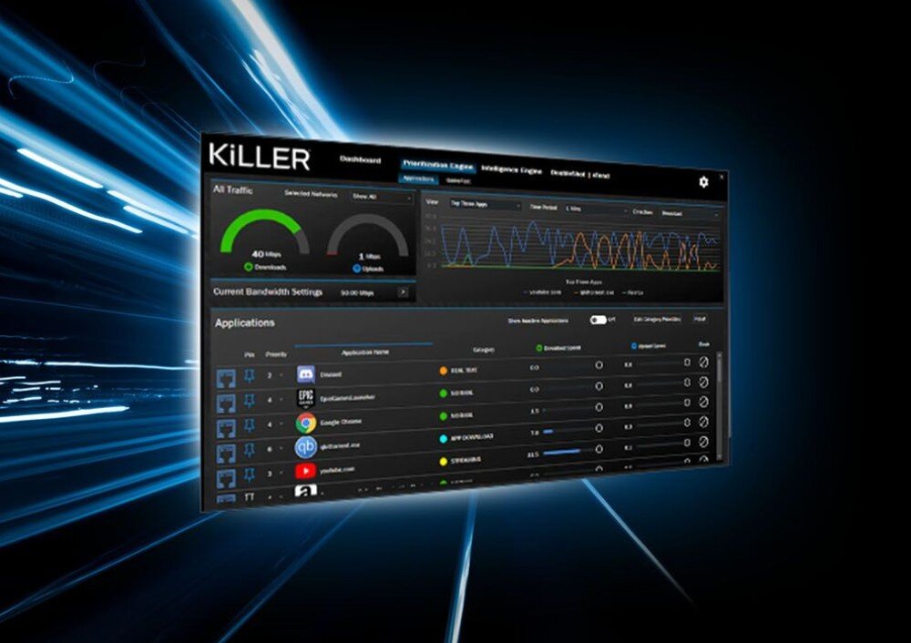 Płyta główna ASROCK B860 Lightning WiFi Zrzut ekranu interfejsu oprogramowania Killer Intelligence Center prezentujący panel monitorowania sieci z wykresami przepustowości i listą priorytetów aplikacji