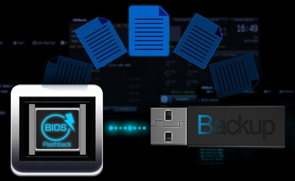 Płyta główna ASROCK B860I Lightning WiFi Grafika przedstawiająca proces BIOS Flashback z ikoną przycisku, pendrive'a USB i animowanych dokumentów