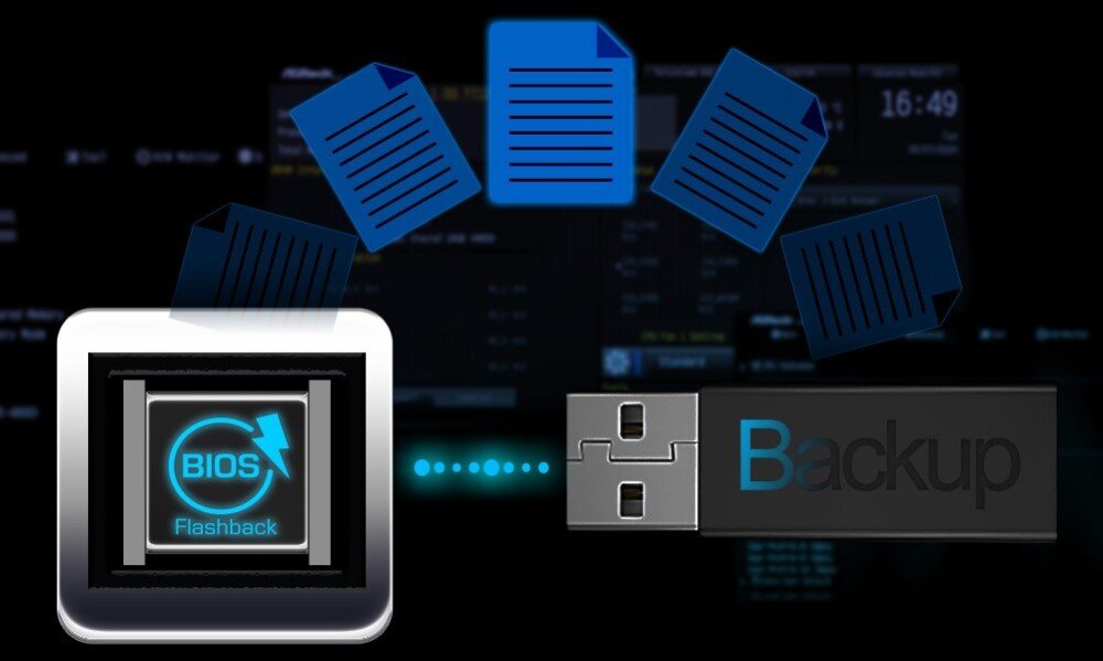 Płyta główna ASROCK B850 RIPTIDE WIFI Grafika symbolizująca aktualizację systemu, przedstawiająca przenoszenie ikon dokumentów z napędu USB z napisem 'Backup' do przycisku opisanego jako 'BIOS Flashback'