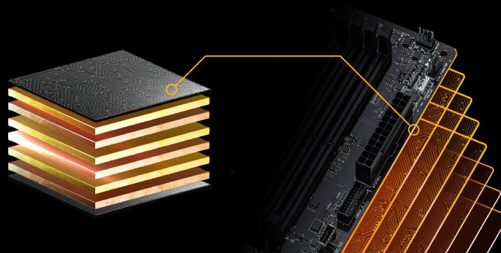 Płyta główna ASROCK B850 Pro RS WiFi Grafika przedstawiająca przekrój wielowarstwowej konstrukcji płytki drukowanej z ośmioma warstwami miedzi i połączenie jej z fragmentem płyty, konstrukcja PCB, pamięć RAM, profile XMP i EXPO