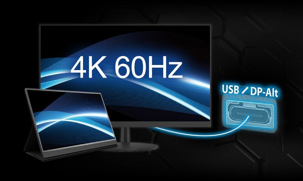 Płyta główna ASROCK B850 Pro RS Monitor i tablet połączone jednym przewodem z portem USB Typu-C z wyświetlonym napisem '4K 60Hz', porty USB-C, wzmocniony slot PCIe