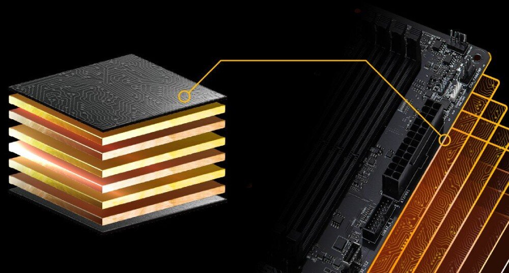 Płyta główna ASROCK B850 Pro-A WiFi Grafika przedstawiająca przekrój z ośmiu naprzemiennych warstw z zaznaczeniem połączenia z krawędzią rzeczywistej płyty, płyta PCB, stabilność