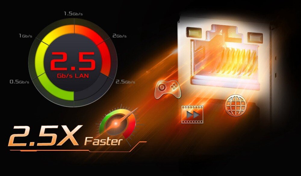 Płyta główna ASROCK B850M Pro RS WiFi Ilustracja portu Ethernet z grafiką licznika wskazującego wartość 2.5 Gb/s oraz napisem '2.5X Faster'