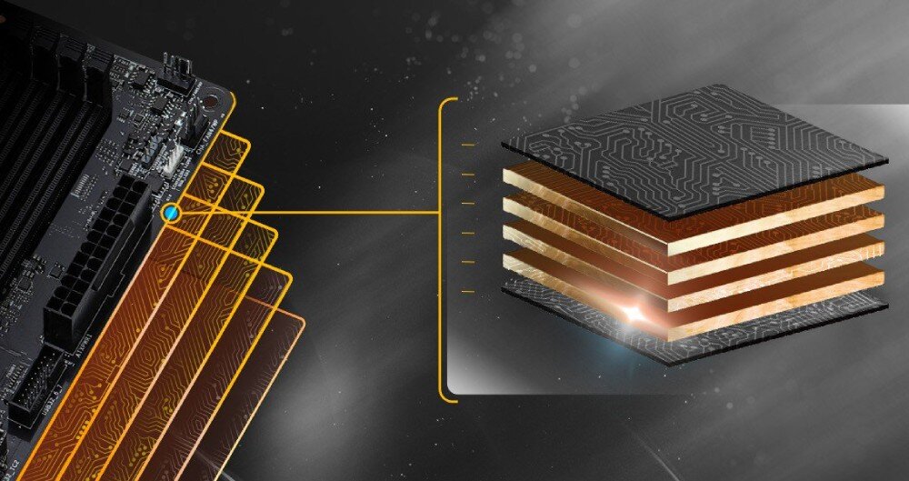 Płyta główna ASROCK B850M Pro-A Grafika przedstawiająca przekrój przez sześć warstw płytki drukowanej PCB na tle fragmentu ścieżek elektronicznych płyty głównej