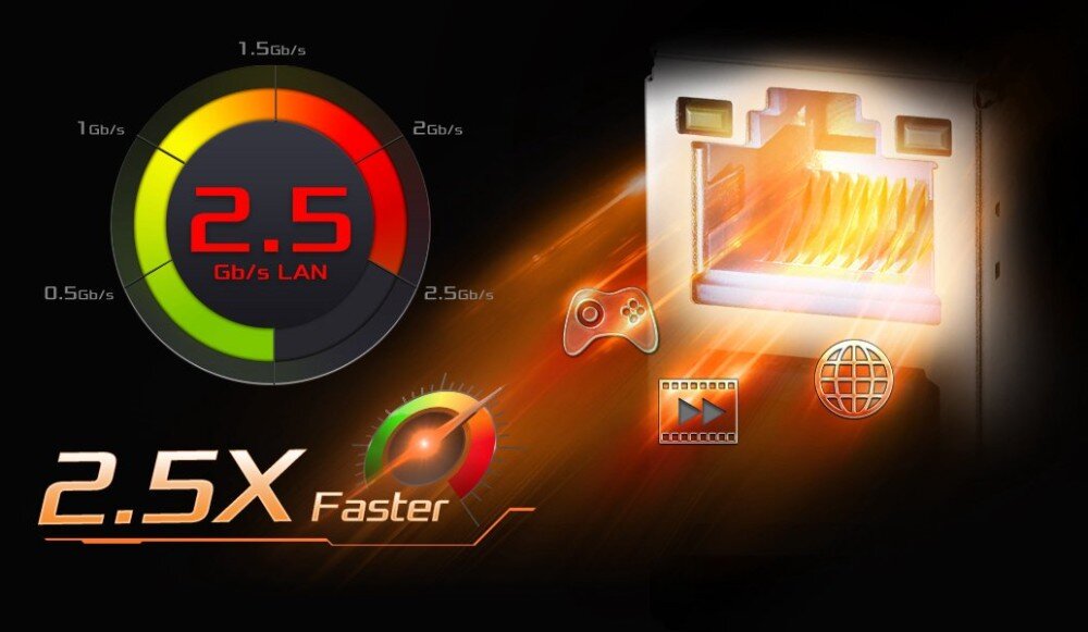 Płyta główna ASROCK B850M Pro-A Ilustracja z licznikiem wskazującym wartość 2.5 Gb/s umieszczona obok rozświetlonego gniazda sieciowego RJ45