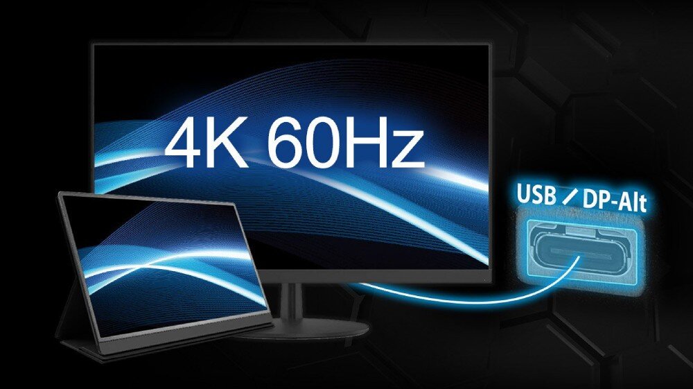 Płyta główna ASROCK B850 Pro-A Monitor i przenośny ekran z napisem '4K 60Hz' oraz symbolem złącza USB z podpisem 'USB / DP-Alt' po prawej stronie, port USB-C