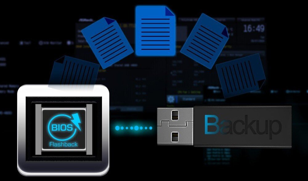 Płyta główna ASROCK B850 Pro-A Ikona z napisem 'BIOS Flashback' po lewej i czarny pendrive z napisem 'Backup' po prawej, między nimi niebieskie strzałki i unoszące się arkusze, montaż, sterowniki