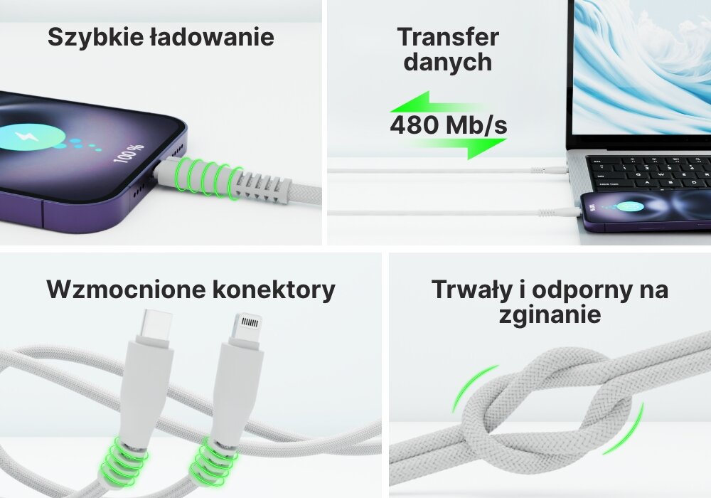 Kabel USB-C QUALO 4 kadry z zaletami