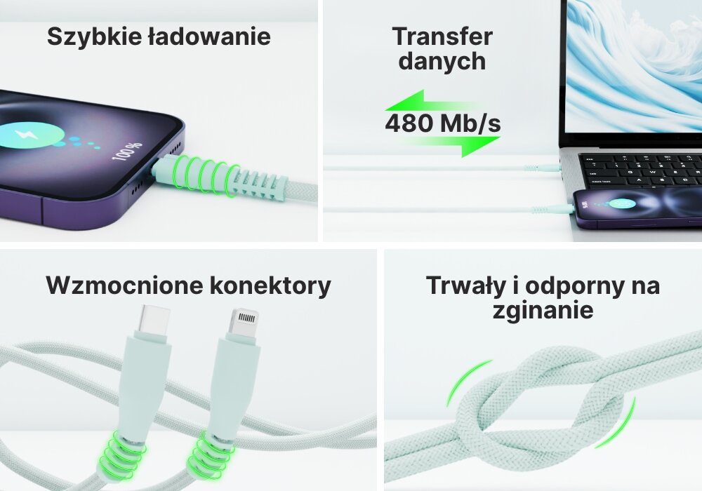 Kabel USB-C QUALO 4 kadry z zaletami