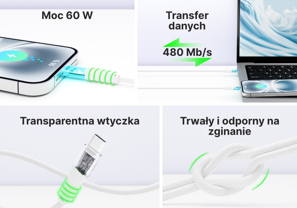Kabel QUALO Transparent kolaż 4 korzyści