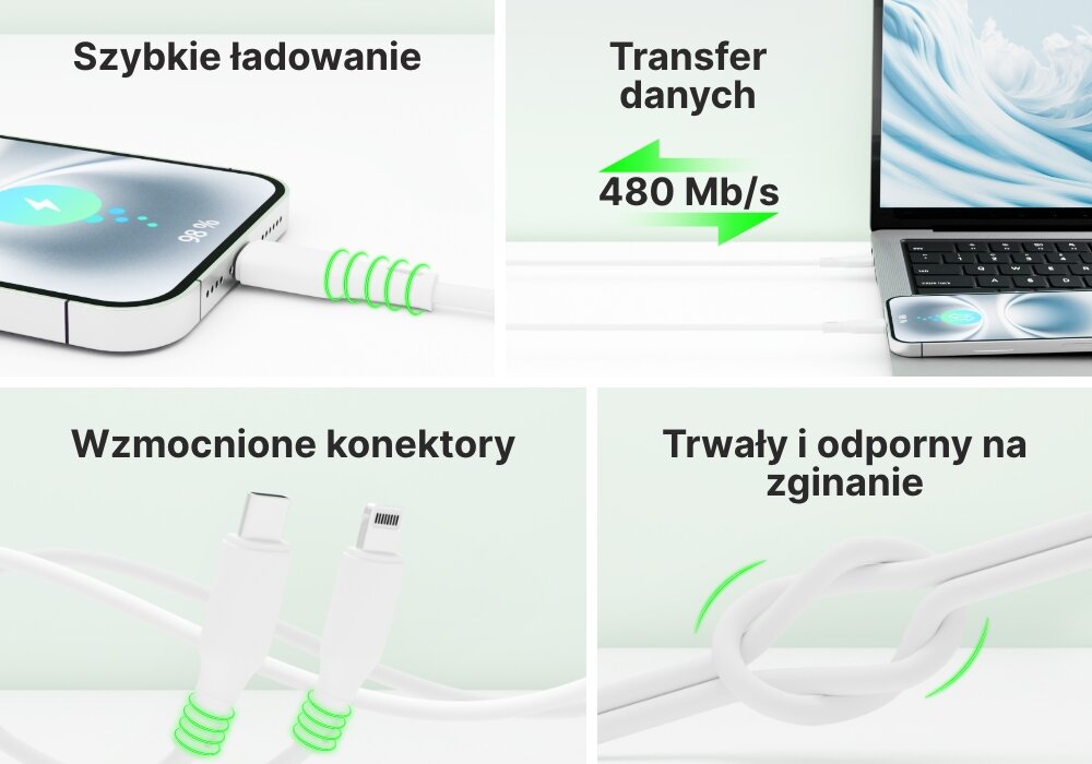 Kabel USB Typ-C - Lightning QUALO Recycling   kolaż zalet     
