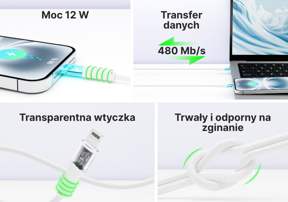 Kabel QUALO Transparent kolaż 4 korzyści