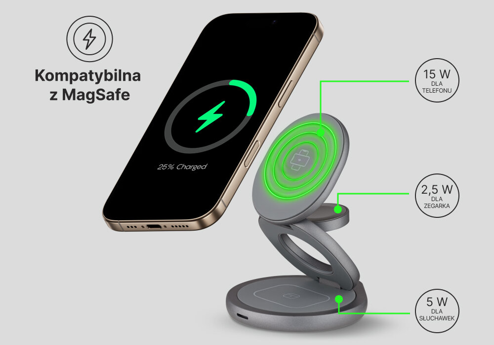 Ładowarka indukcyjna QUALO MagSecure QMLI-24-18 Szary, Kompatybilna z MagSafe, Na zdjęciu stojak wraz ze smartfonem, w tle opis kompatybilności