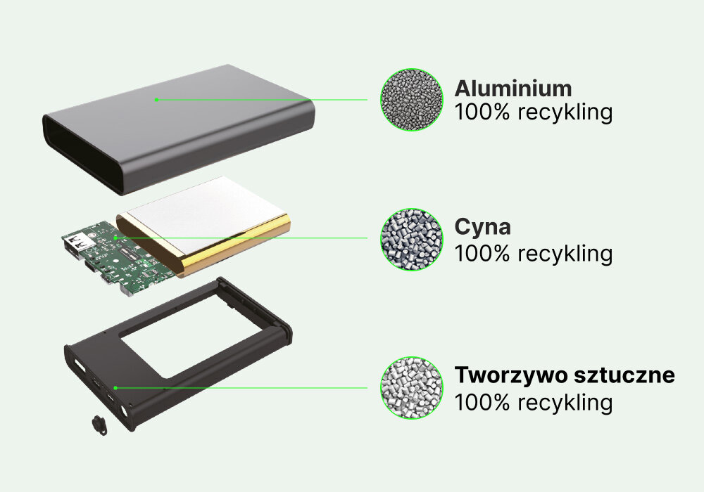 Powerbank QUALO Recycling QRPB5-12-18 5000 mAh Szary, Siła recyklingu, Powerbank przedstawiony w 3 częściach z opisem w ilu procentach zostały wykorzystane surowce wtórne do każdej części