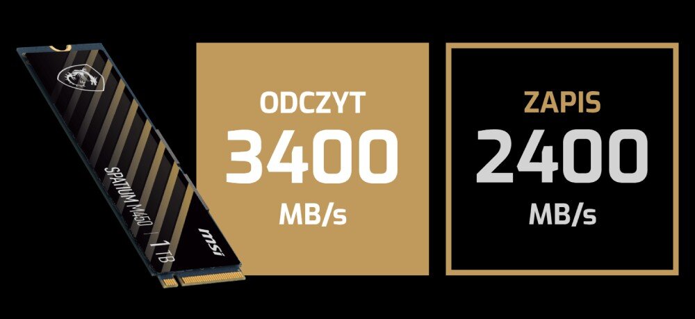 Dysk MSI Spatium M450 V1 1TB SSD Grafika marketingowa pokazująca dysk SSD Spatium M450 z prędkościami odczytu 3400 MB/s i zapisu 2400 MB/s